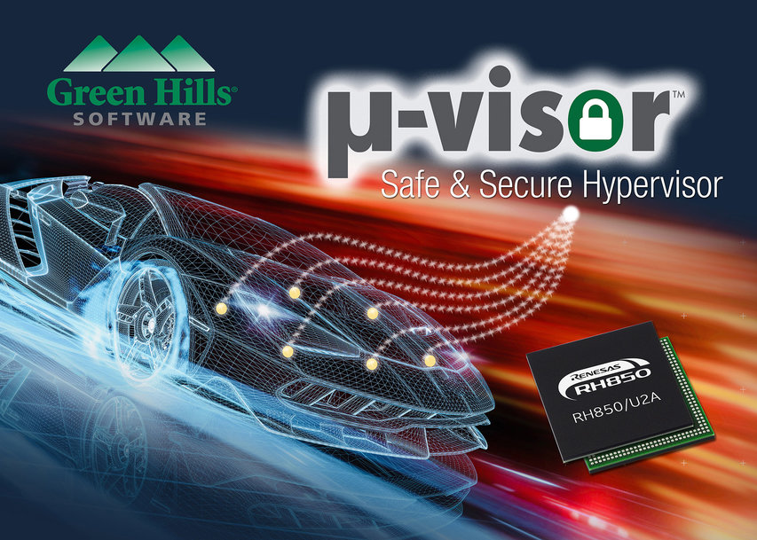 Green Hills Software Adds Revolutionary Safe and Secure Virtualization for Embedded Microcontrollers